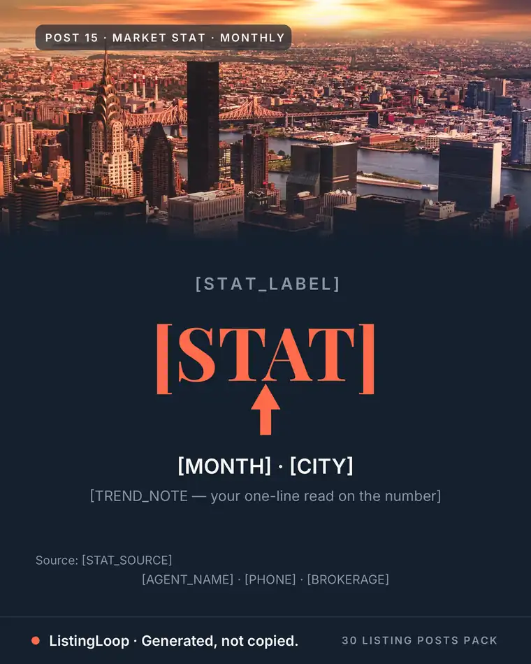 Market Stat — post 15 of the 30 Listing Posts Pack