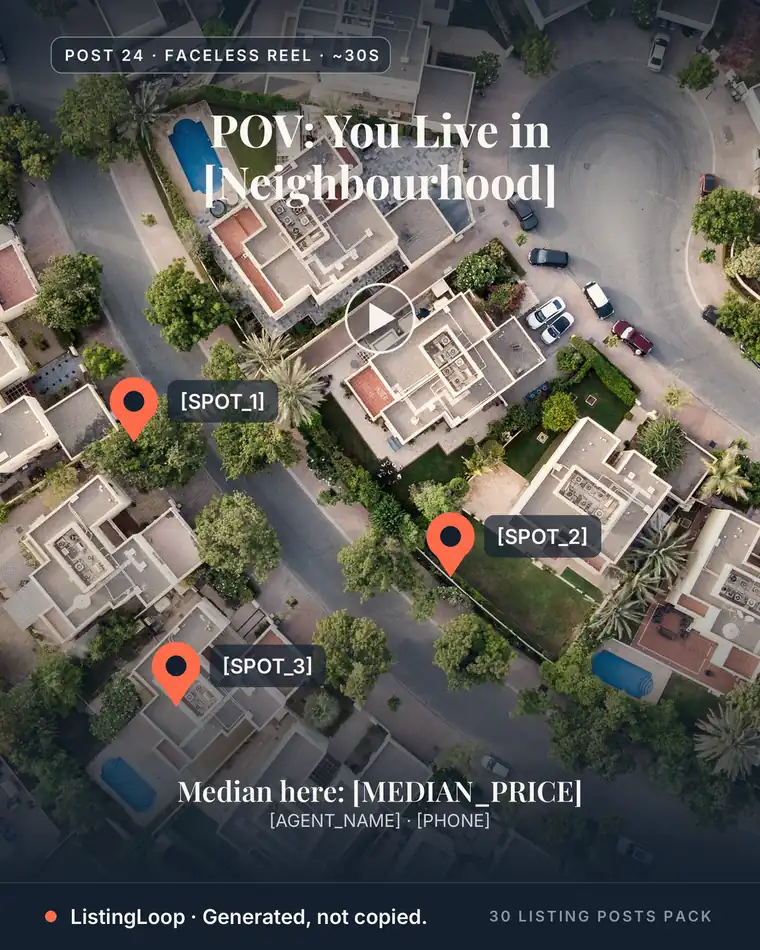 Neighbourhood Tour — post 24 of the 30 Listing Posts Pack